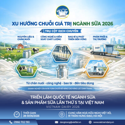 Xu hướng chuỗi giá trị ngành sữa Việt Nam 2026